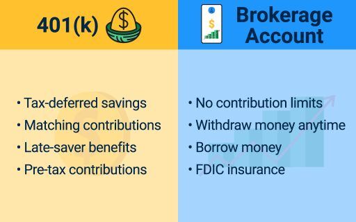 401(k) vs. Brokerage Account: How to Choose